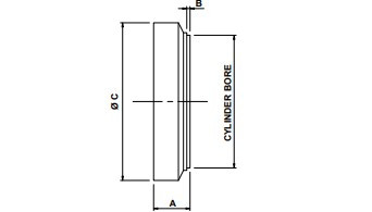Standard End Caps